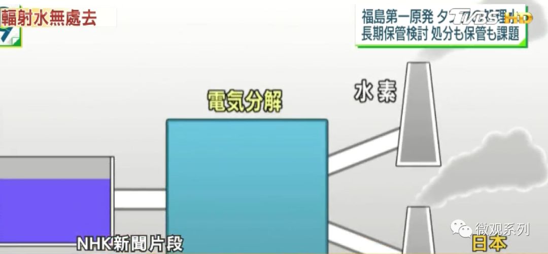 日本排放核污水地球还有救吗_核污染水日本排放_日本将核污水排入大海怎么看