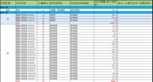 污水处理设备运行技术交底_污水处理工程技术交底_污水交底运行设备处理技术规程