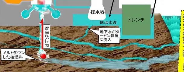 五问日本核污水排放入海_日本排放核污水要清海_日本排放核污水入海